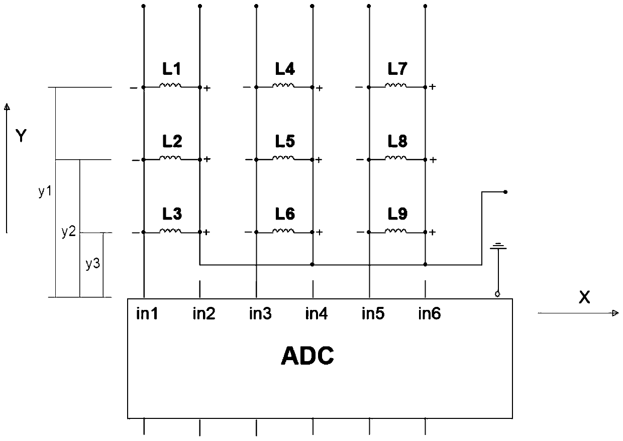 Sensor for bionic skin, coil array, positioning method and touch collector