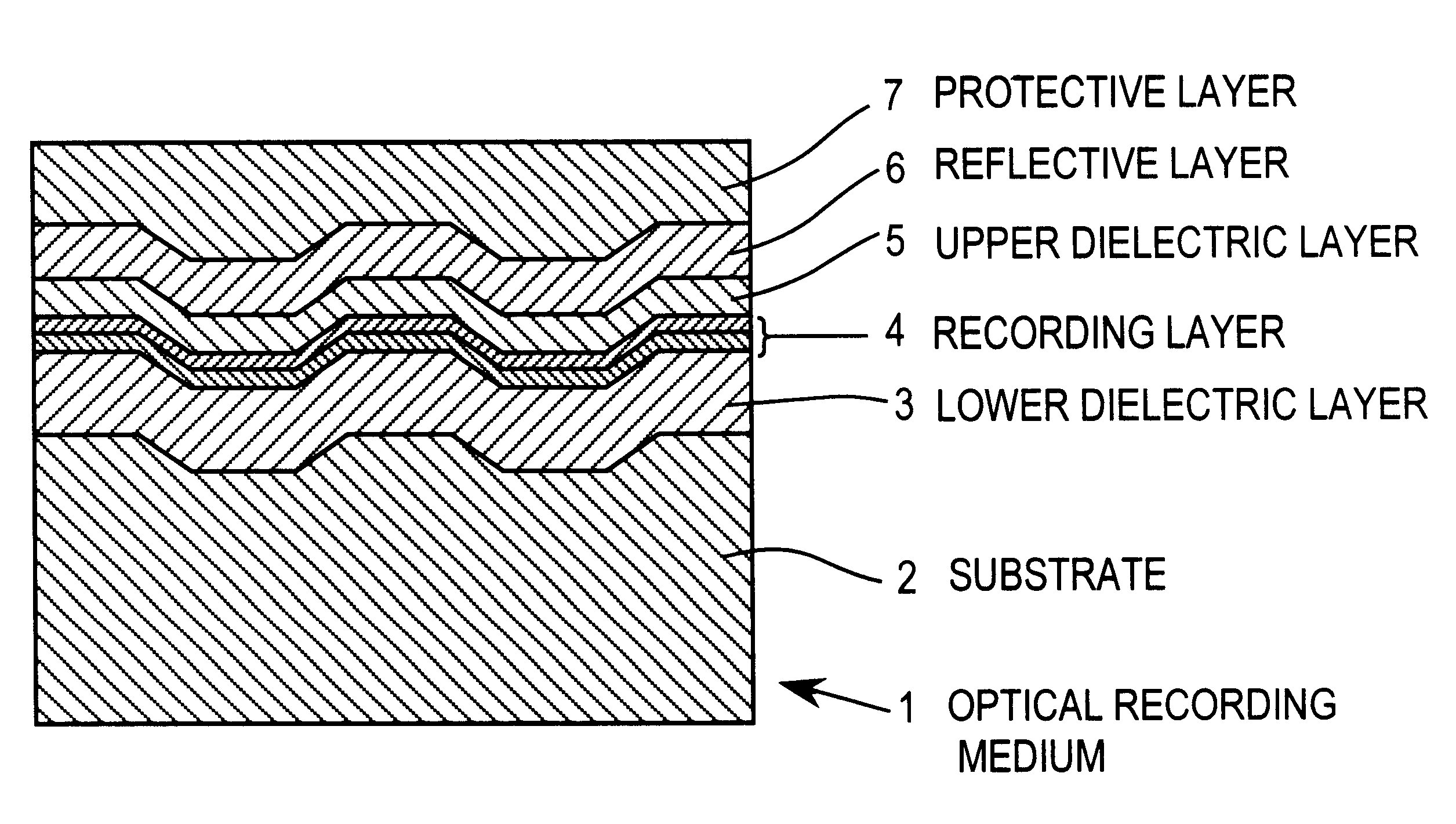 Optical recording medium and method for making