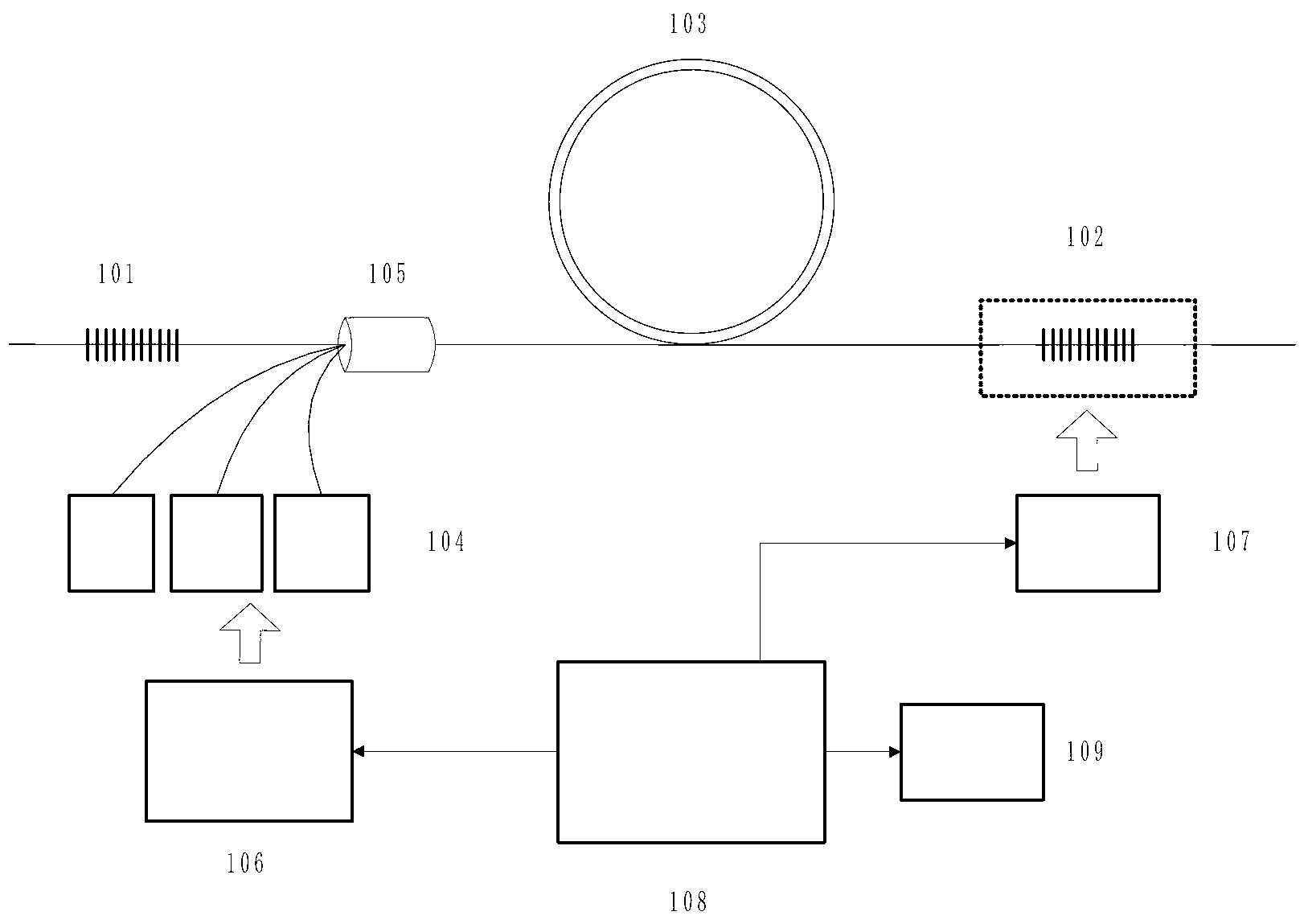 Pulse fiber laser of fiber bragg grating modulation Q