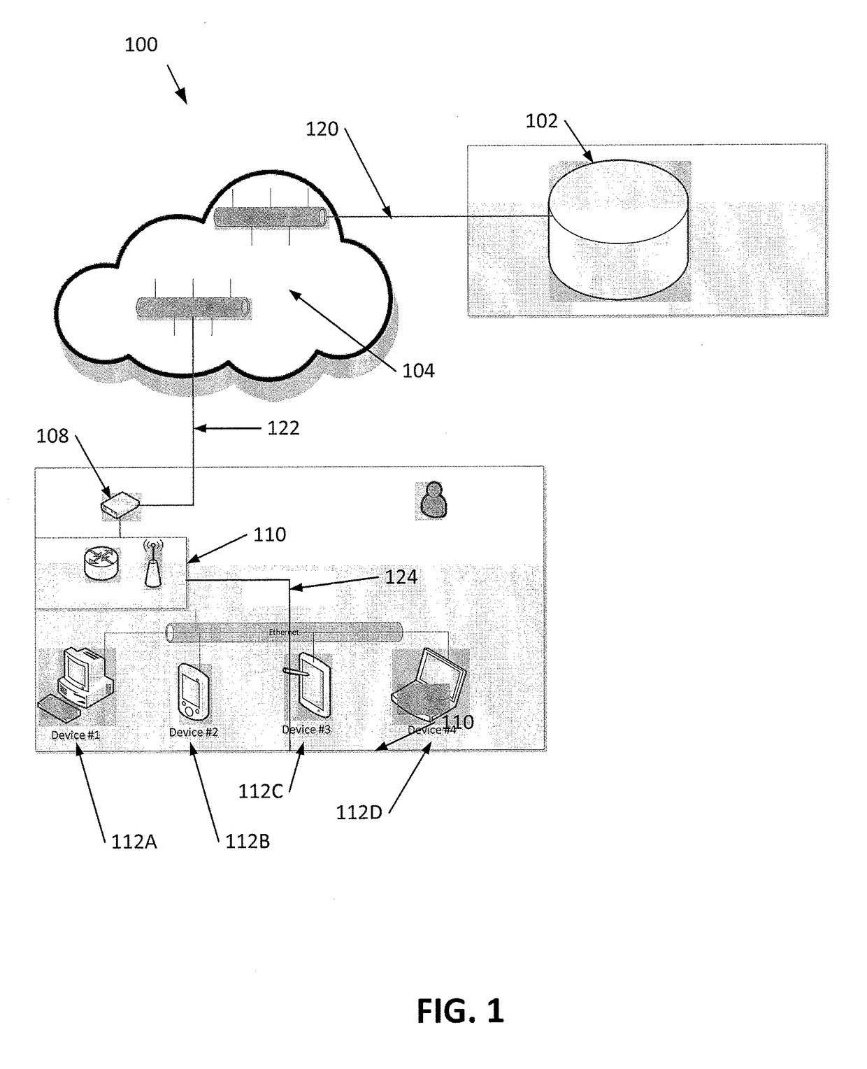 Device identification systems