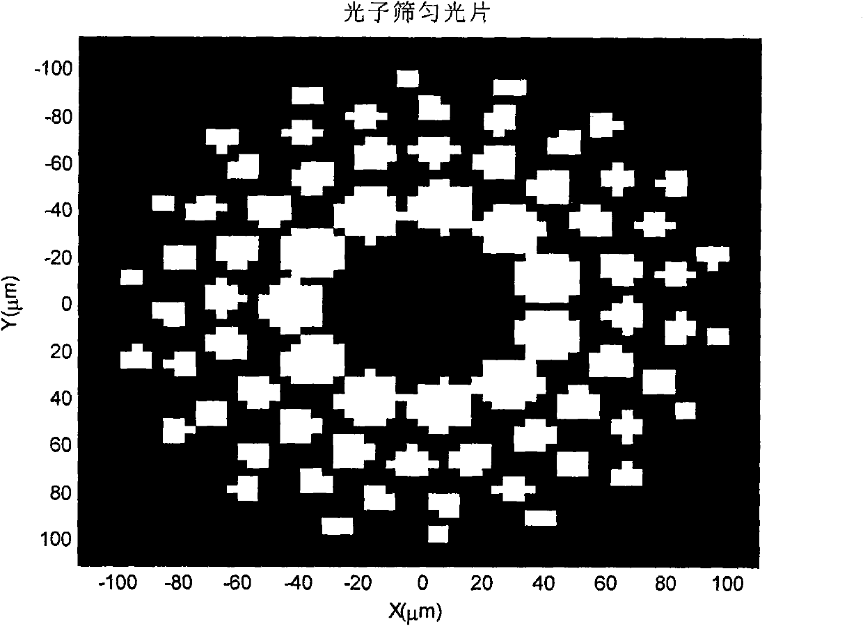 Array photon sieve light evener and manufacturing method thereof