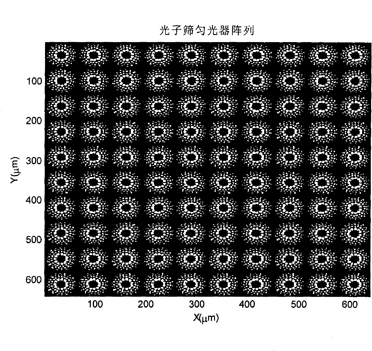 Array photon sieve light evener and manufacturing method thereof