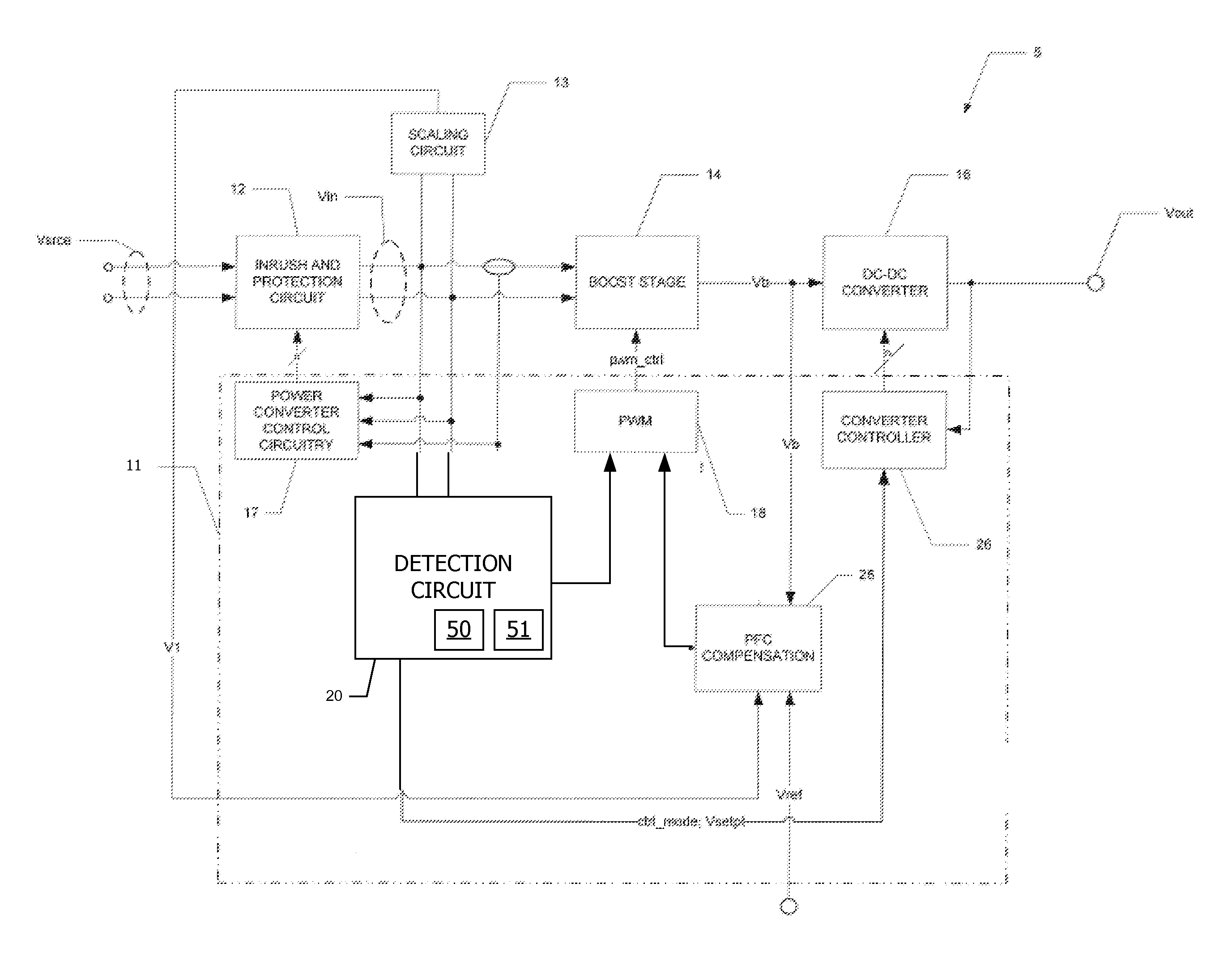 Power converter and methods for increasing power delivery of soft alternating current power source