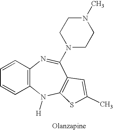 Drug development and manufacturing