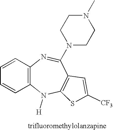 Drug development and manufacturing