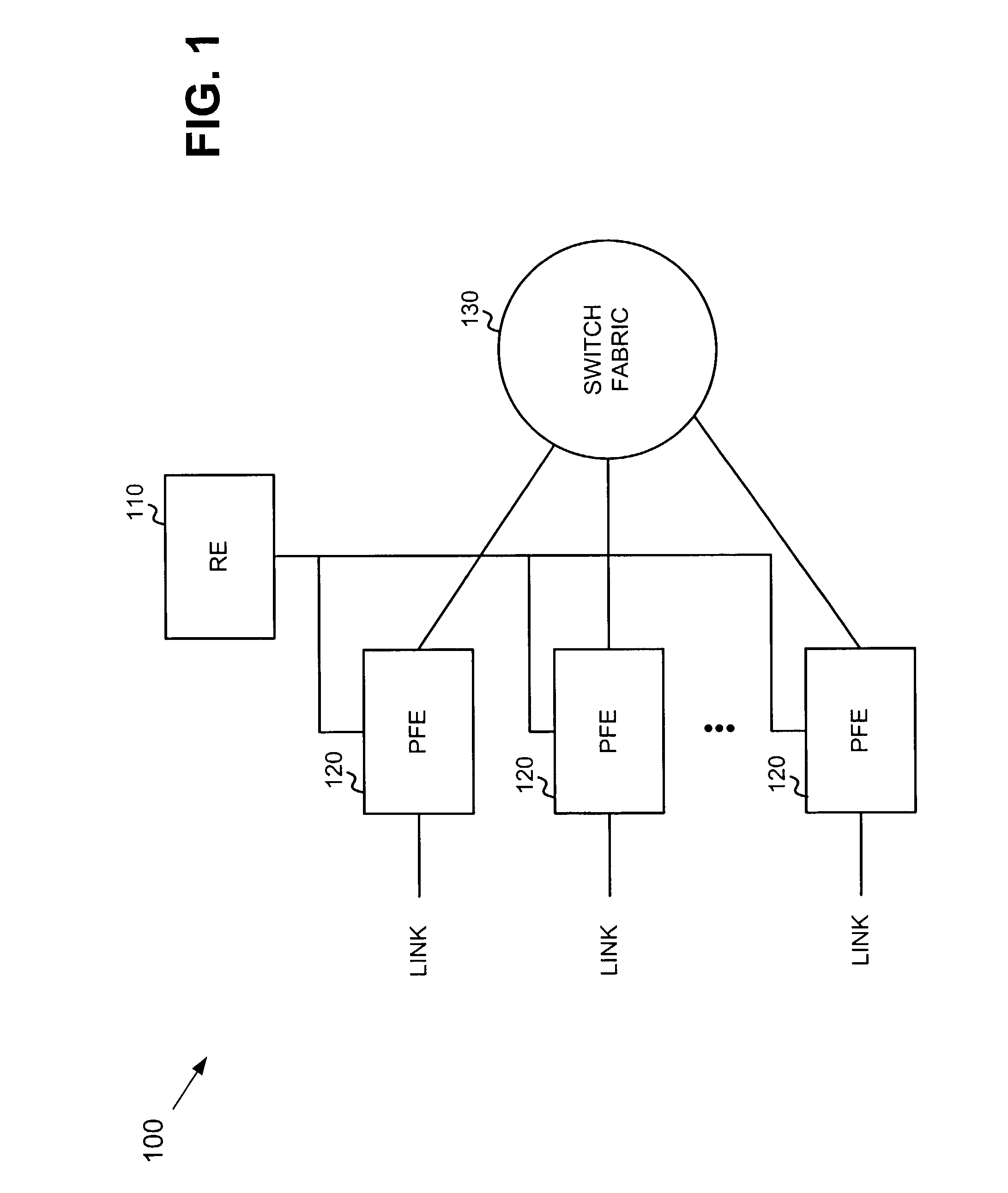 Dequeuing and congestion control systems and methods for single stream multicast