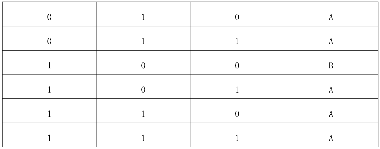 Pipeline leak diagnosis combined algorithm based on large data