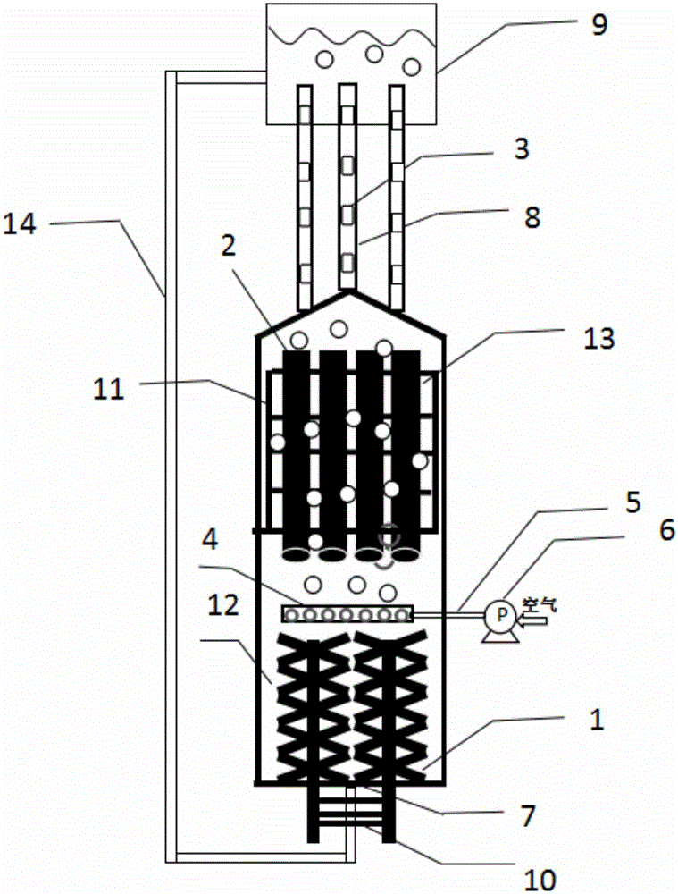 Self-circulation air cathode microbial fuel cell based on bubble buoyancy and method