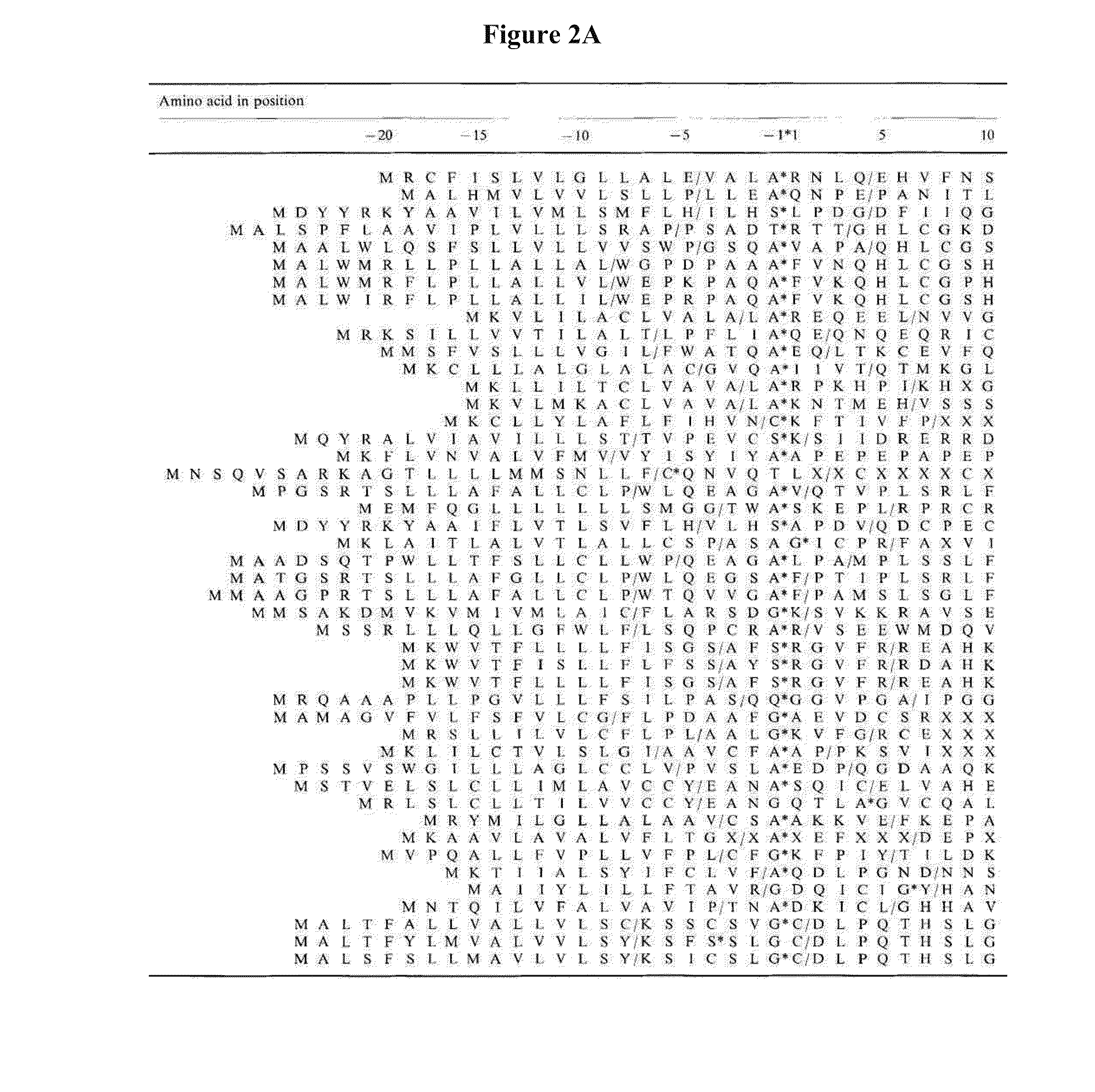 PCV 2-Based Methods and Compositions for the Treatment of Pigs