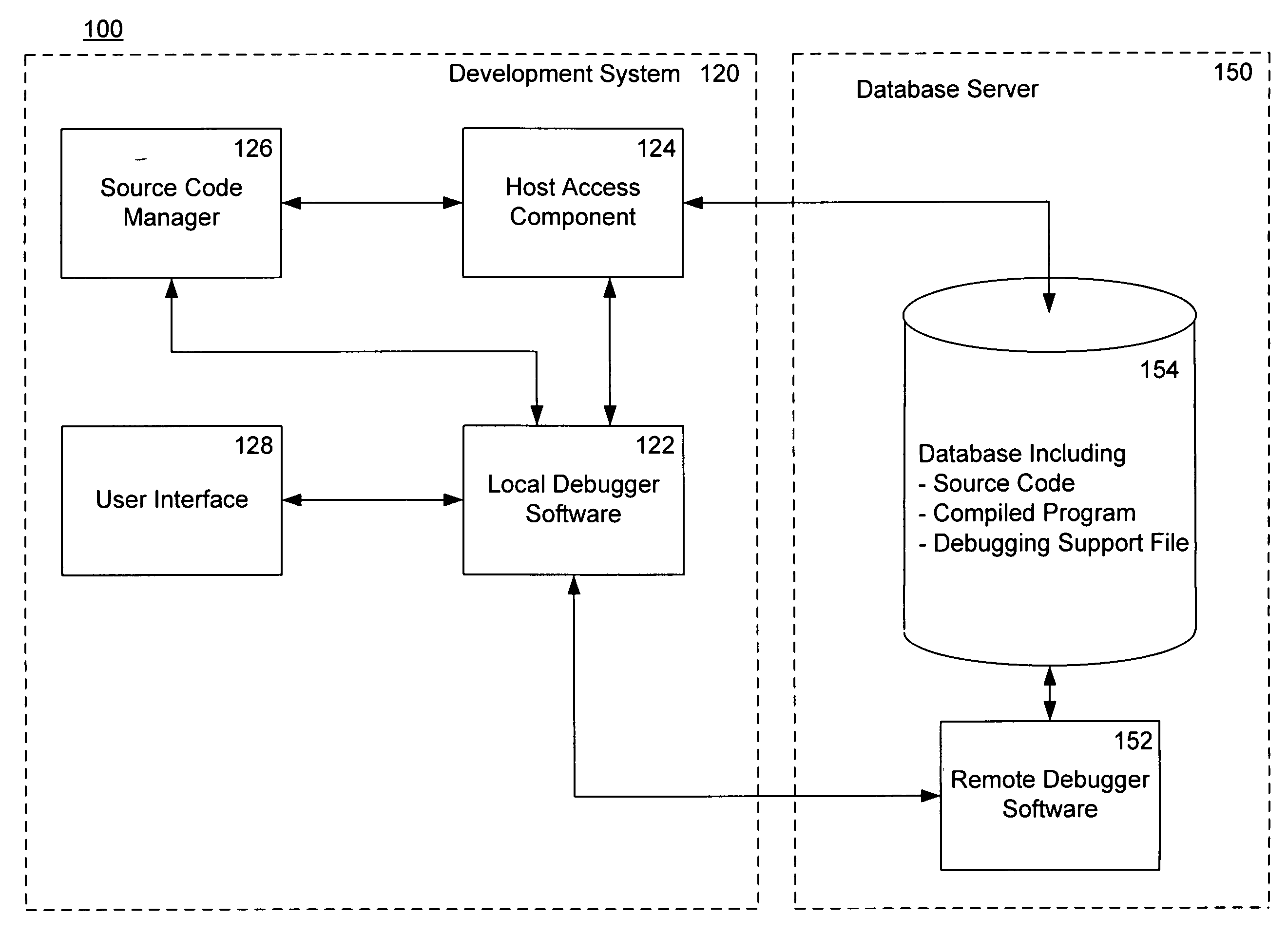 Locating source code when stopping in a debugger