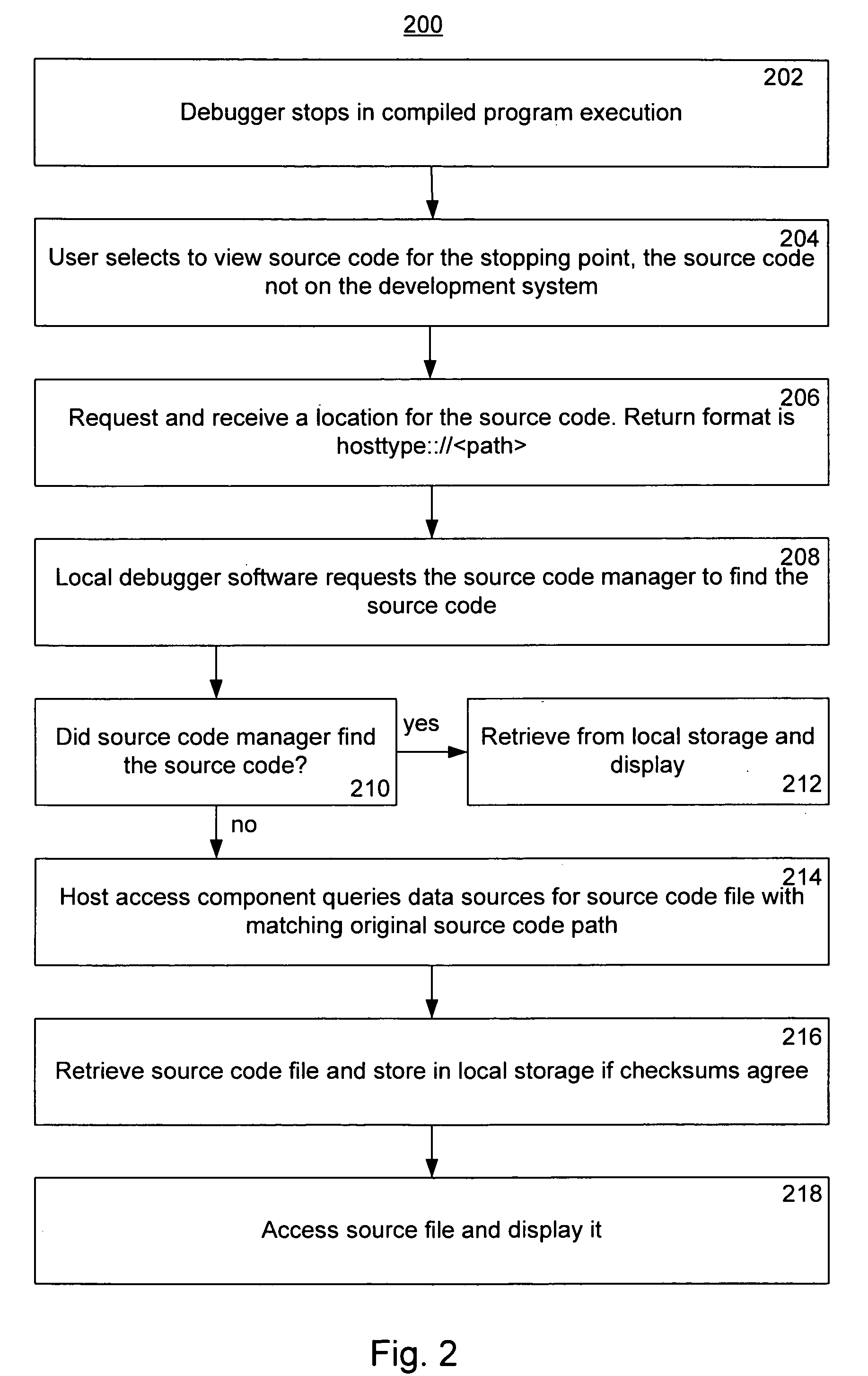 Locating source code when stopping in a debugger