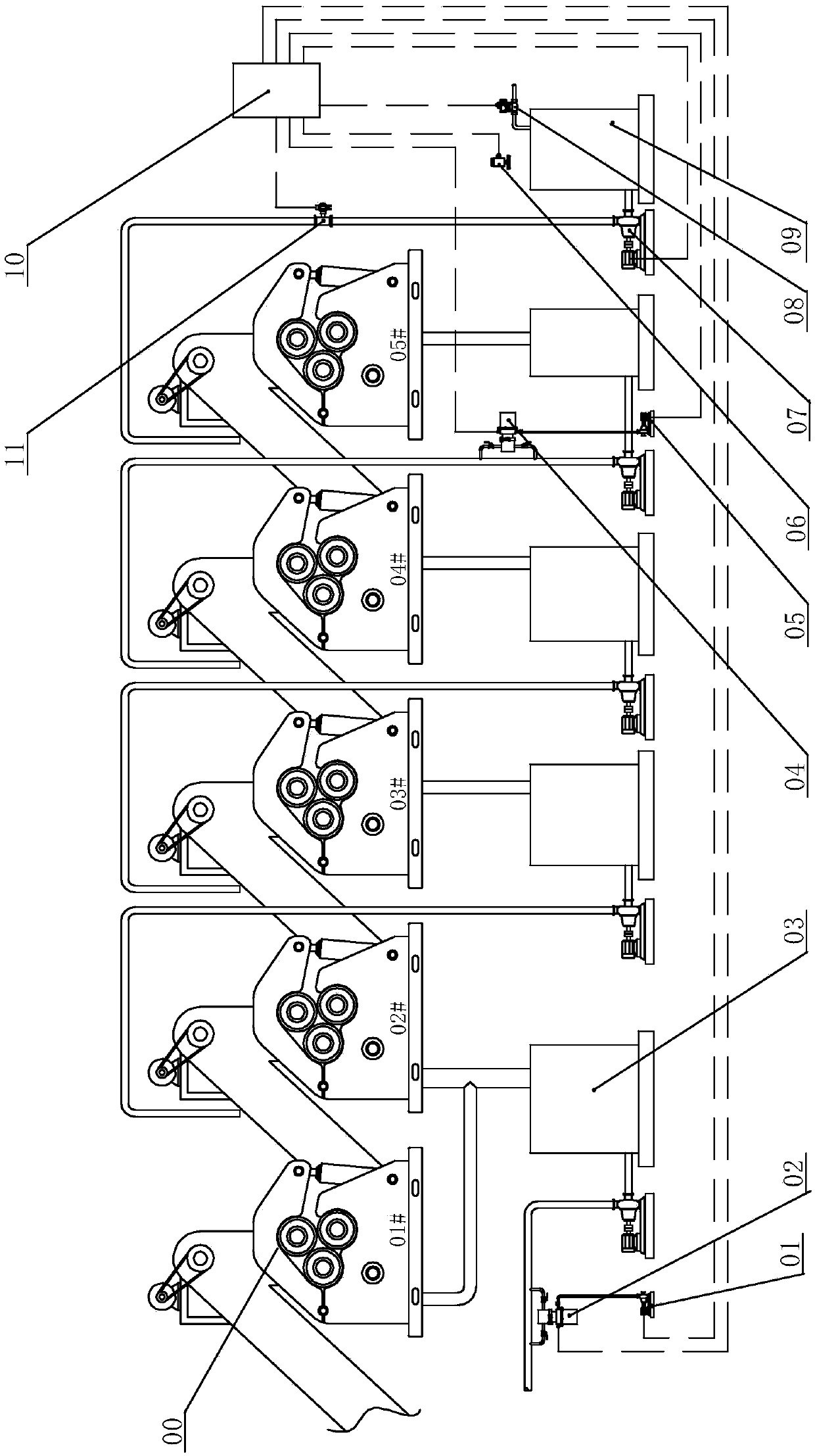 An online automatic control system and control method for permeating water in a sugarcane press