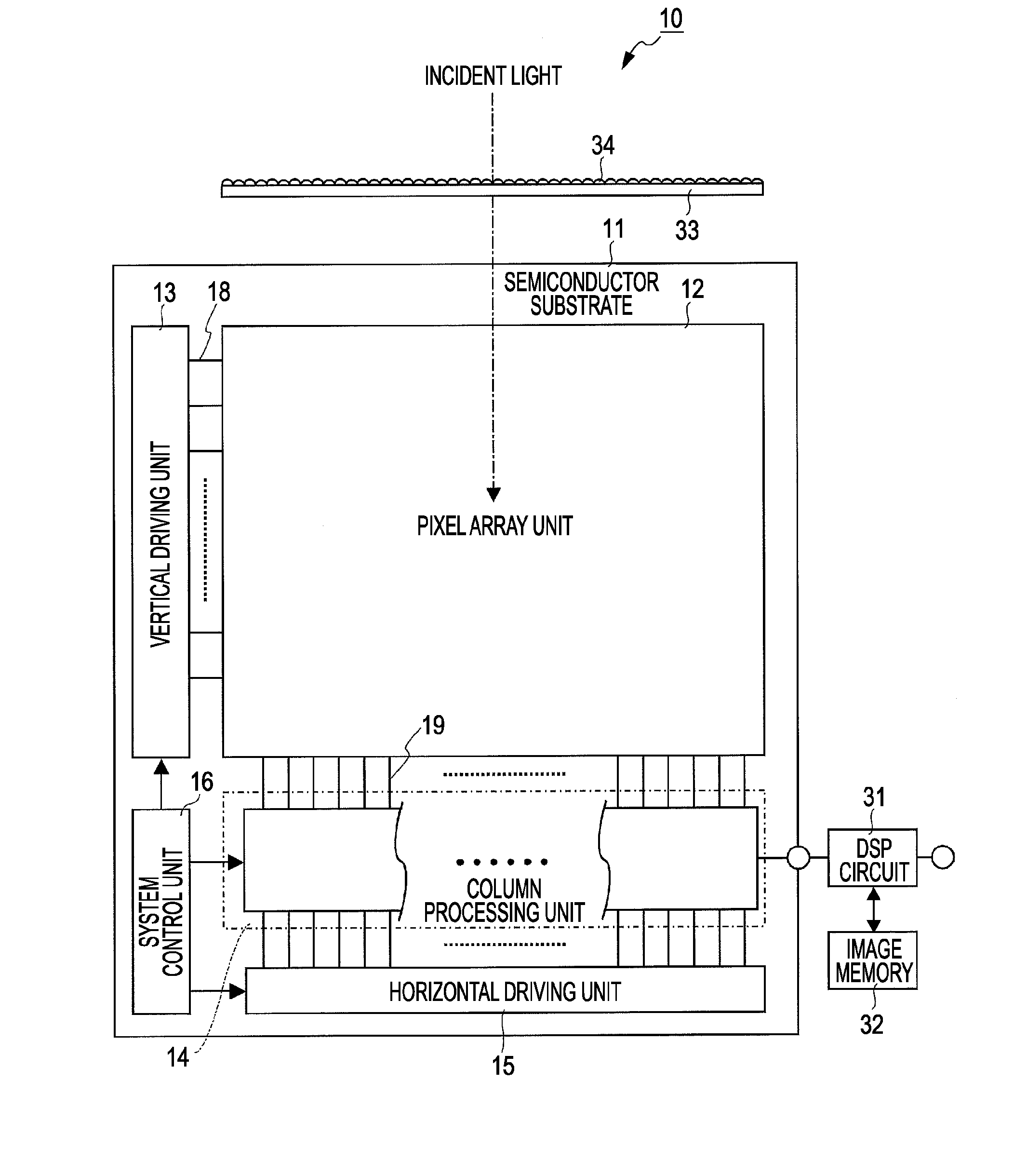 Solid-state imaging device, signal processing method thereof and image capturing apparatus