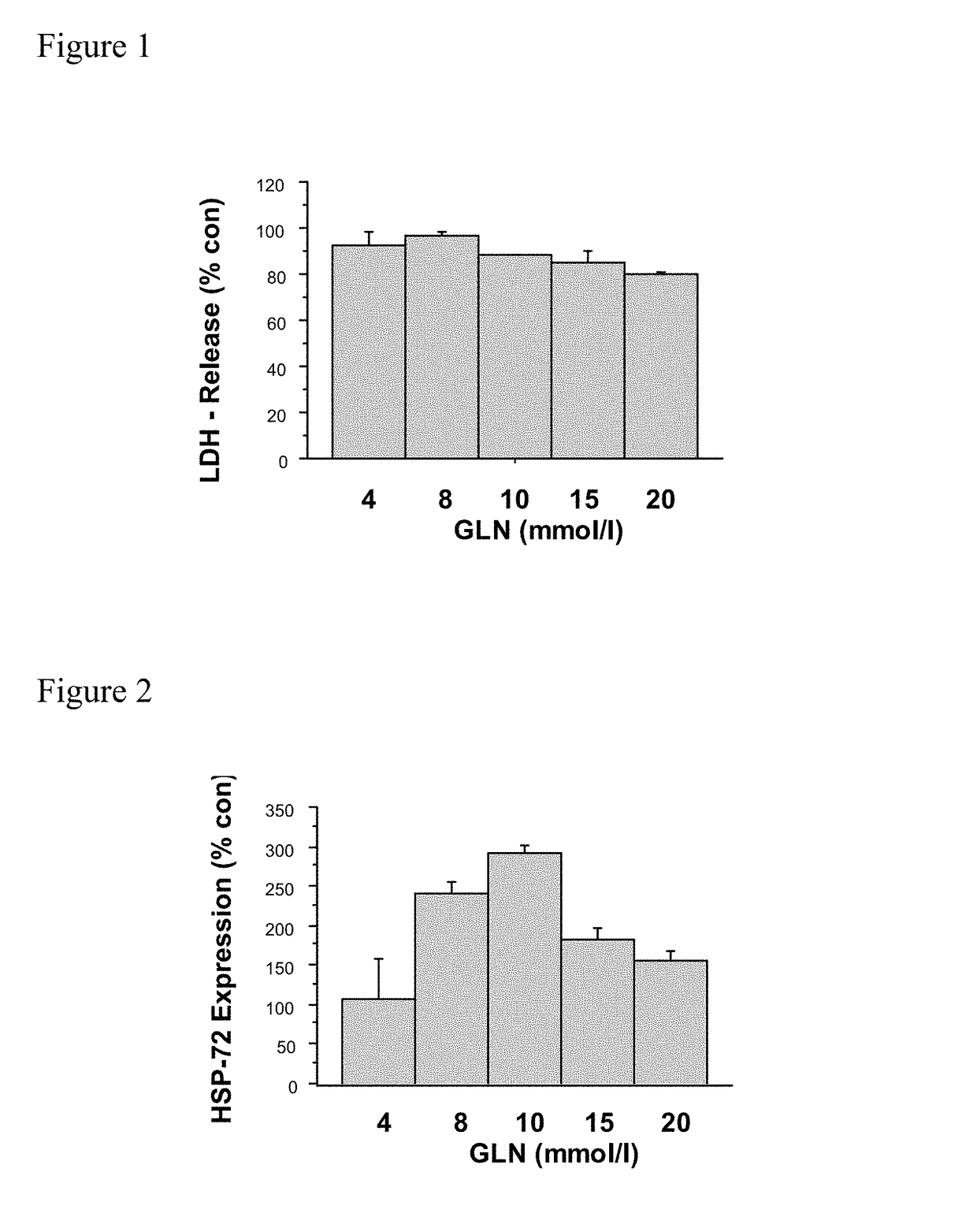 Carbohydrate-based peritoneal dialysis fluid comprising glutamine residue