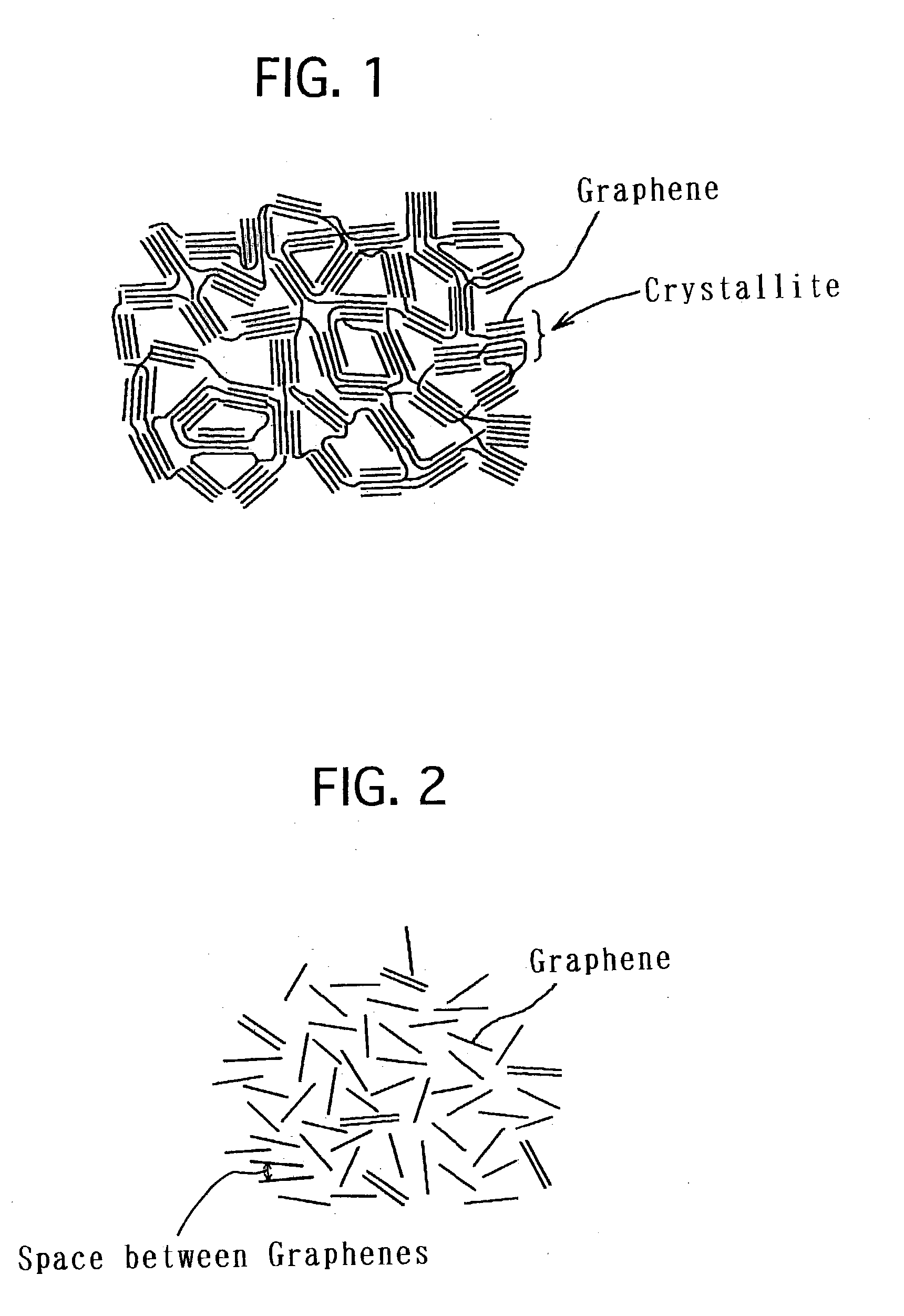 Hydrogen storage material and hydrogen storage apparatus