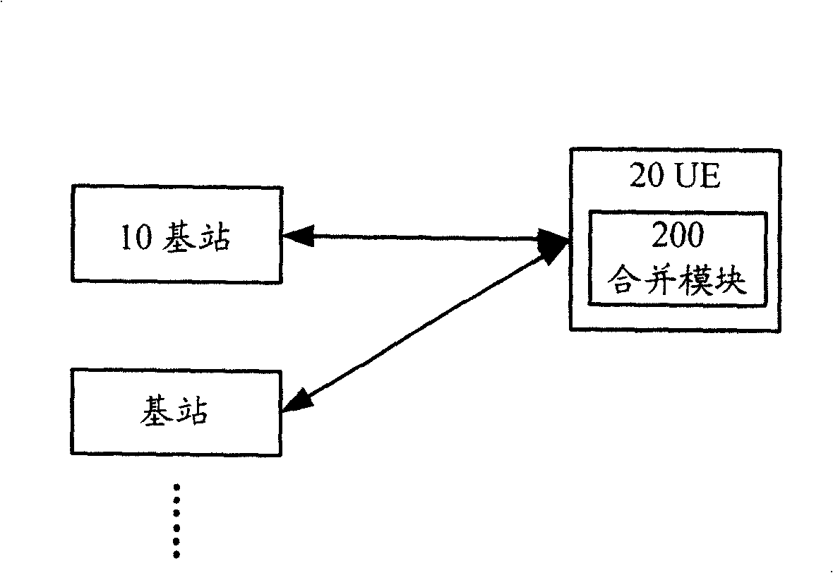 A single-frequency network and method for broadcast information transmission