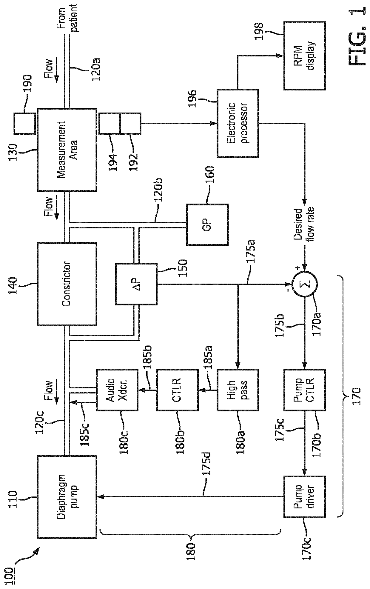 System and method for active cancellation for pressure pulses