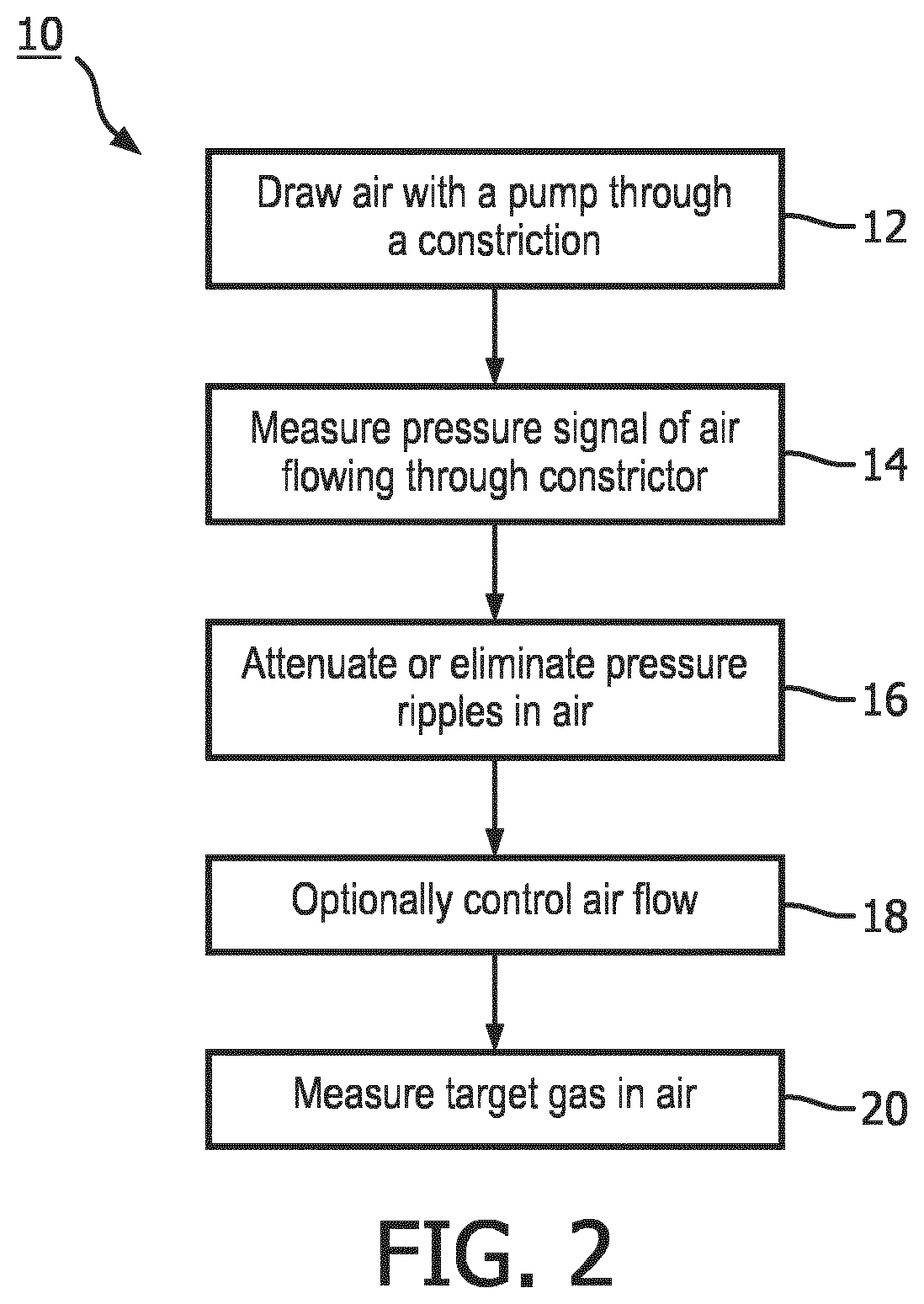 System and method for active cancellation for pressure pulses