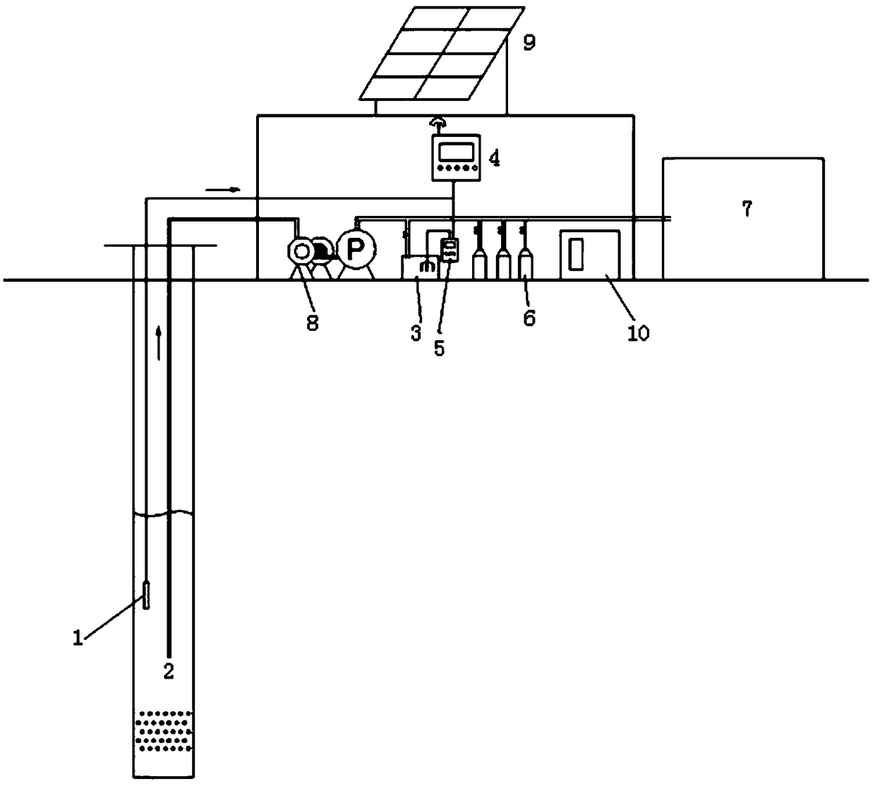 Automatic sampling and monitoring device for underground water in refuse landfill