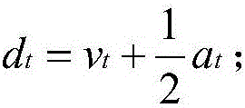 An Adaptive Particle Swarm Optimization Particle Filter Tracking Method