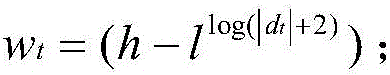 An Adaptive Particle Swarm Optimization Particle Filter Tracking Method