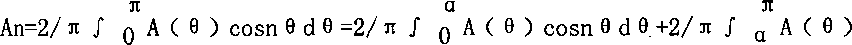 Processing method of steel piston gas ring