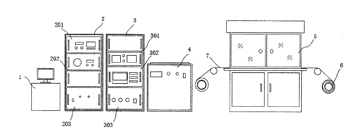 Manufacturing method and manufacturing device of flexible printed circuit