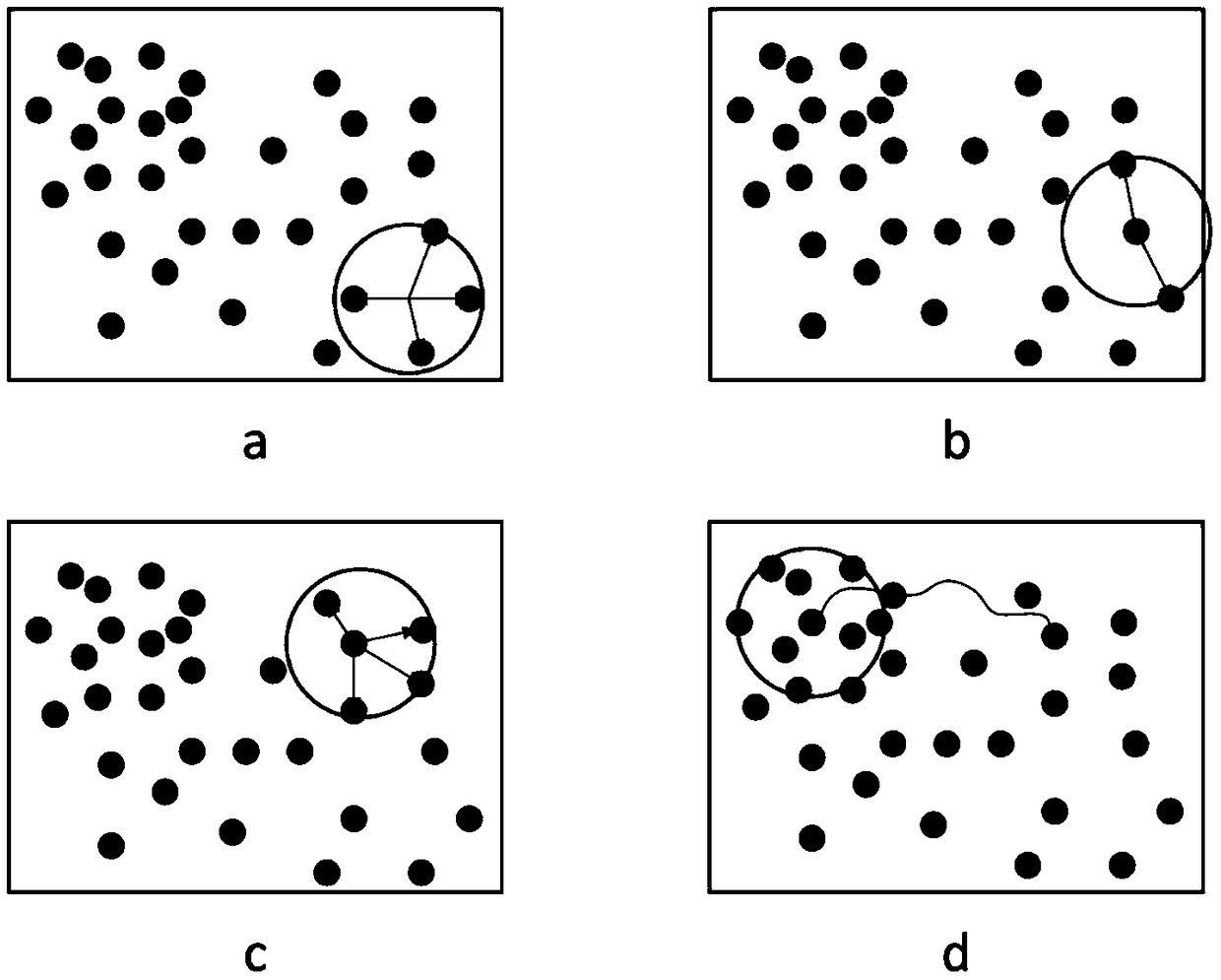 Object-level classification sample automatic selection method for collaborative change detection