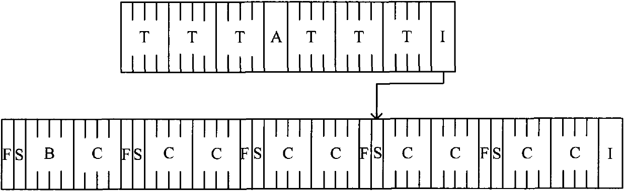 Frequency offset correction method and device of multi-card mobile terminal