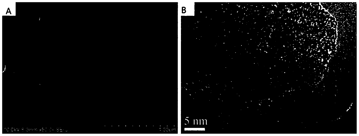 A method for improving the field emission performance of graphene sheet-carbon nanotube array composites