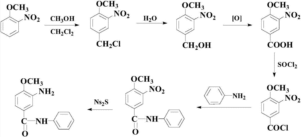 A kind of synthetic method of dye compound red base kd