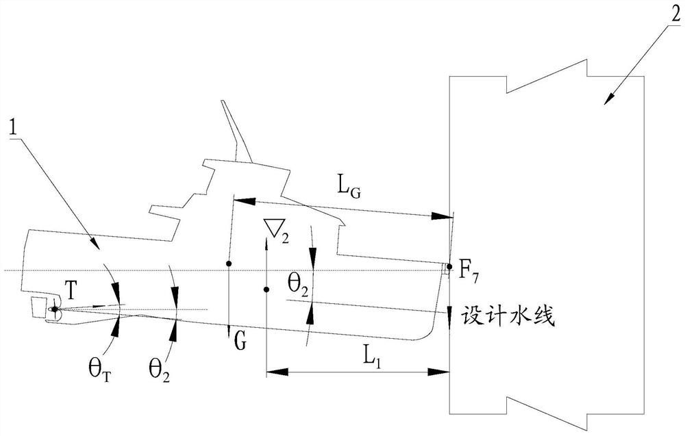 Evaluation method for abutting force of offshore wind power operation and maintenance ship