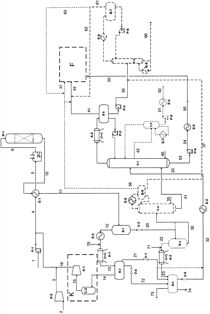 Facility and method jointly performing the compression of acidic gases from the hydroconversion or hydrotreating unit and of the tail gas from the catalytic cracking unit