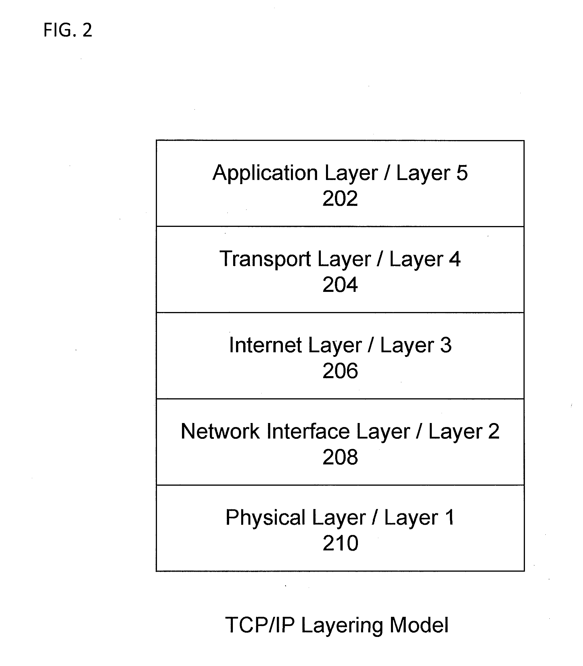 Virtual piggybank having dashboard and debit card