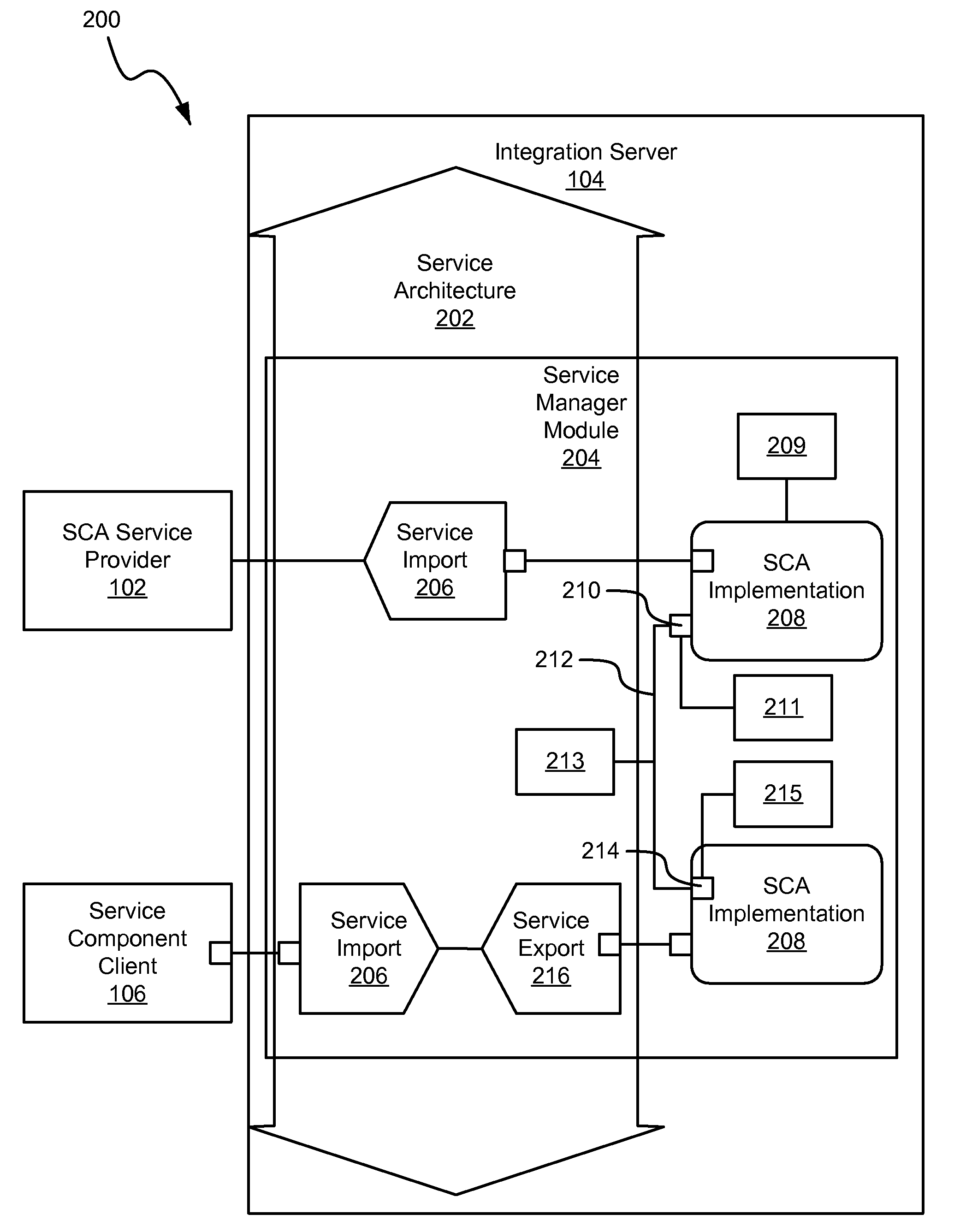 Apparatus, system, and method for service component qualifiers for the declarative specification of quality of service