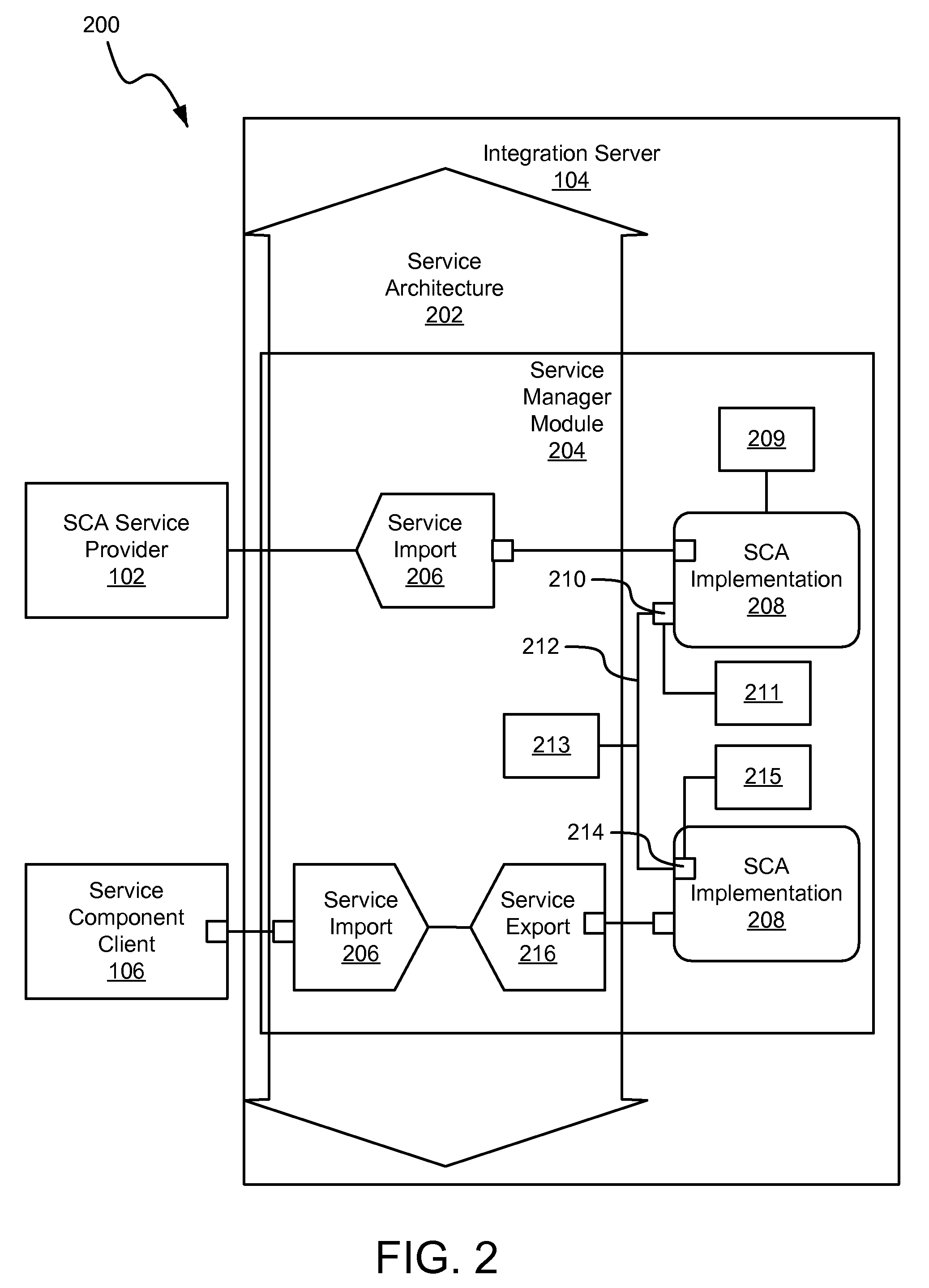 Apparatus, system, and method for service component qualifiers for the declarative specification of quality of service