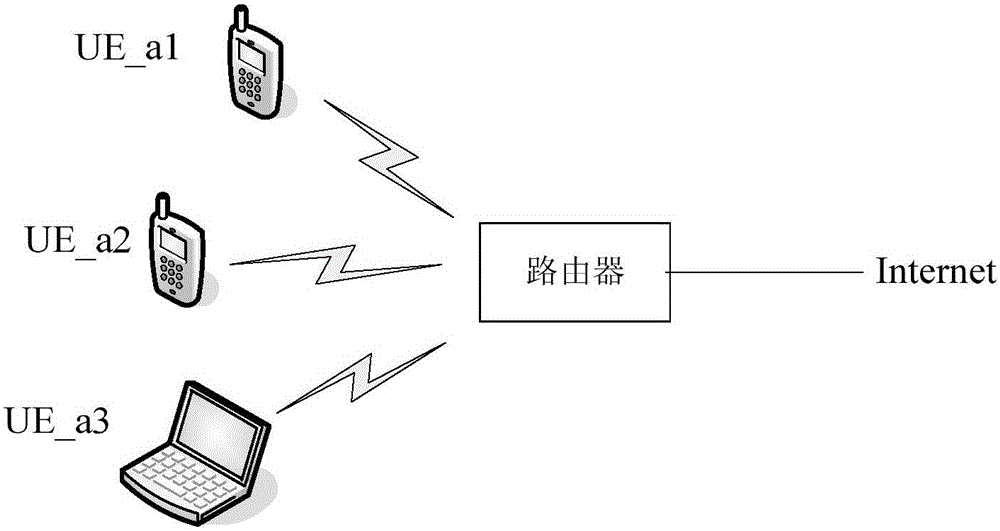 Network bandwidth regulation method and device