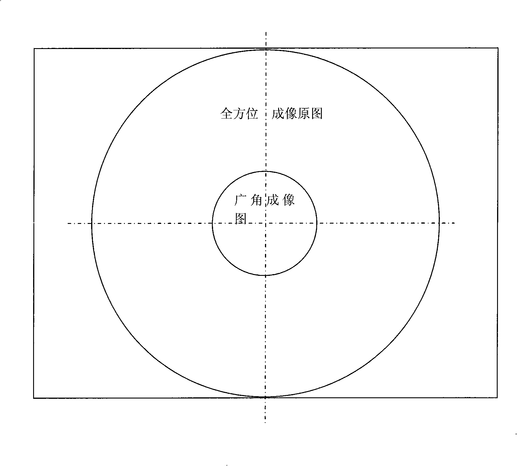 Intelligent container sling based on omniberaing vision sensor