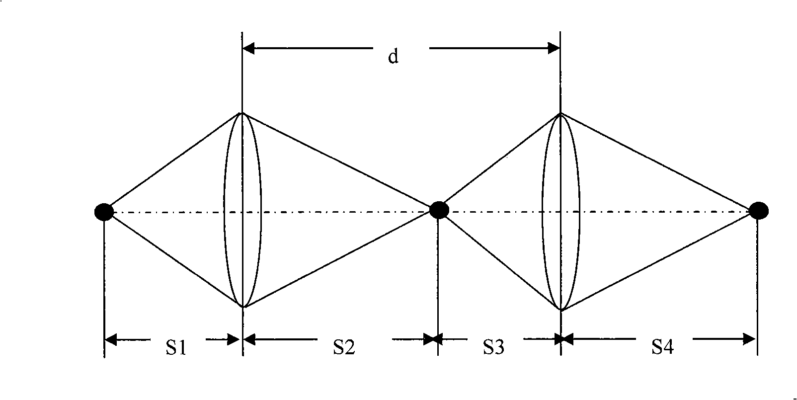 Intelligent container sling based on omniberaing vision sensor