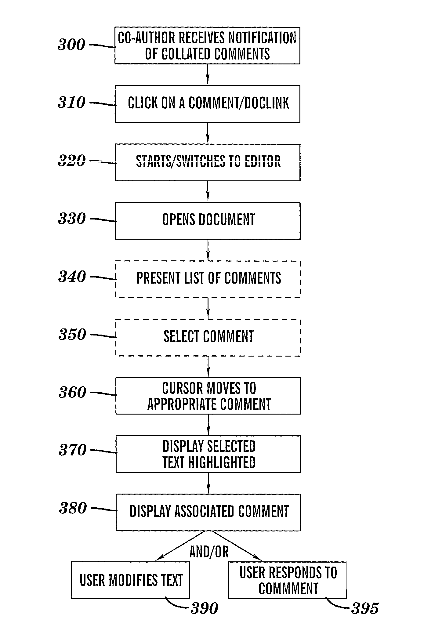 Method and system for collaborative editing of a document