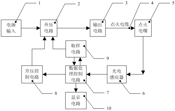 An automatic detection device for the discharge voltage of an engine ignition nozzle