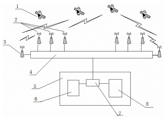 Dam detection device based on Beidou satellite