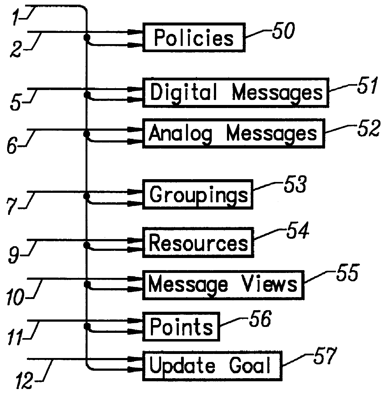 Method for aggregate control on an electronic network