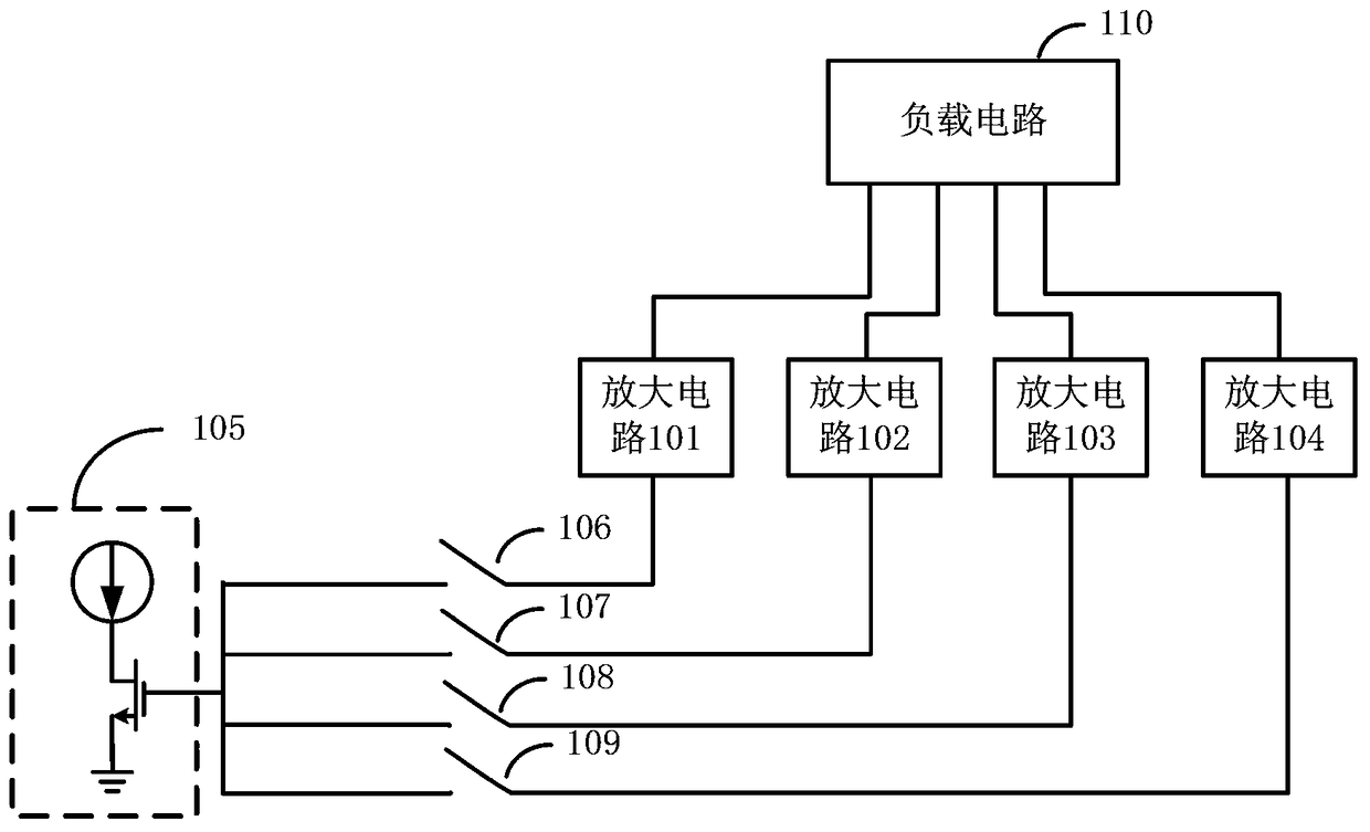 A radio frequency power amplifier