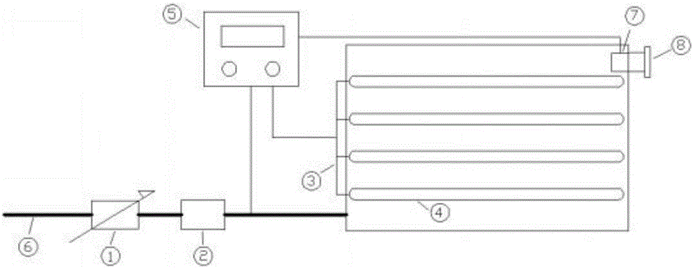 Automatic start-stop and exposure intensity control ultraviolet disinfection device