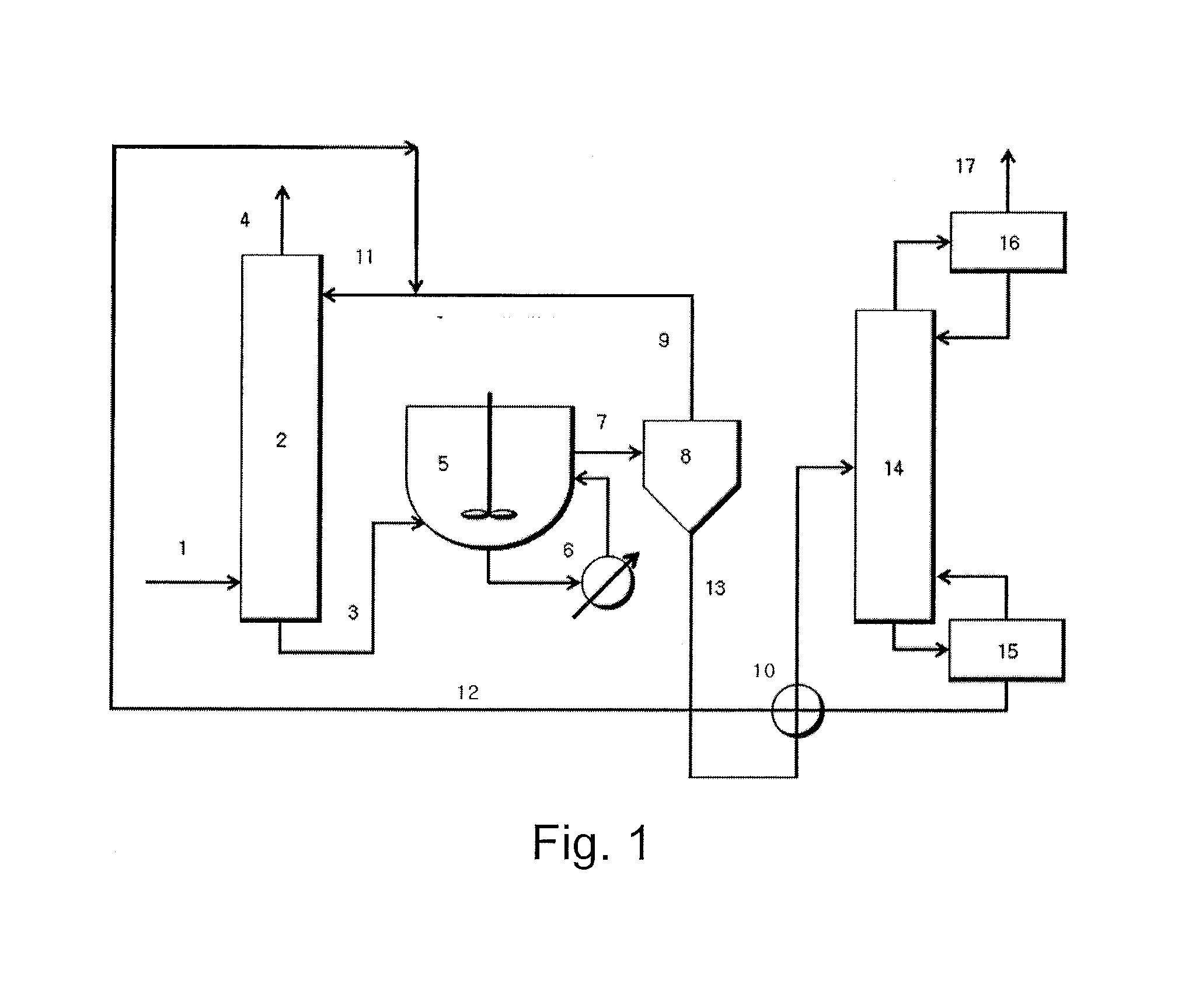 Carbon dioxide absorbing composition including tertiary alkanolamine, and method and apparatus for absorbing carbon dioxide using the same