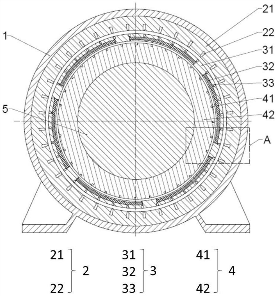 Permanent magnet coupling direct drive device