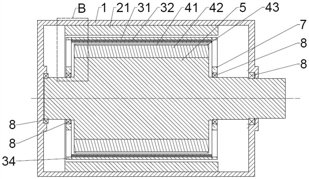 Permanent magnet coupling direct drive device