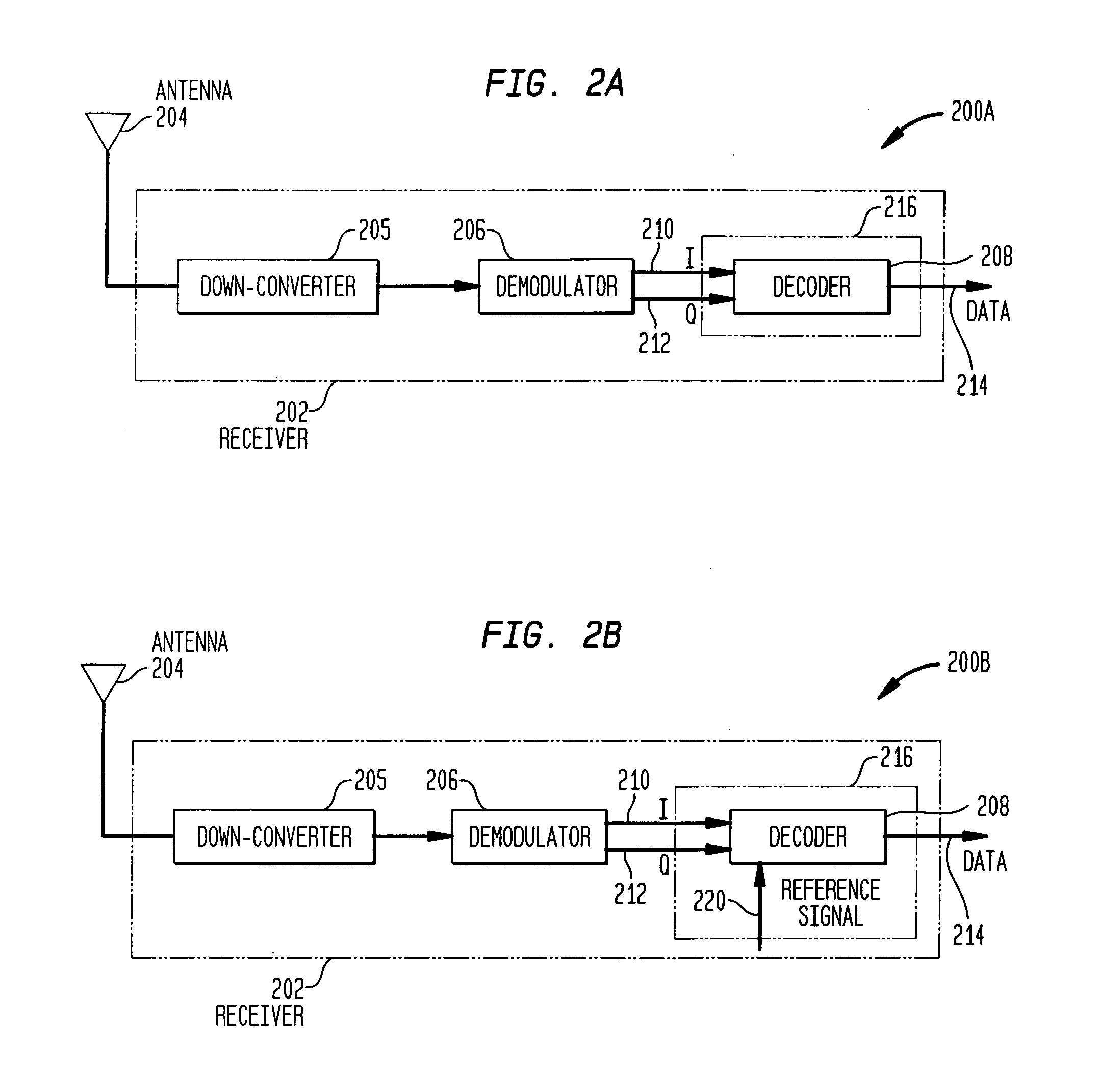 Method and apparatus for data signal processing in wireless RFID systems