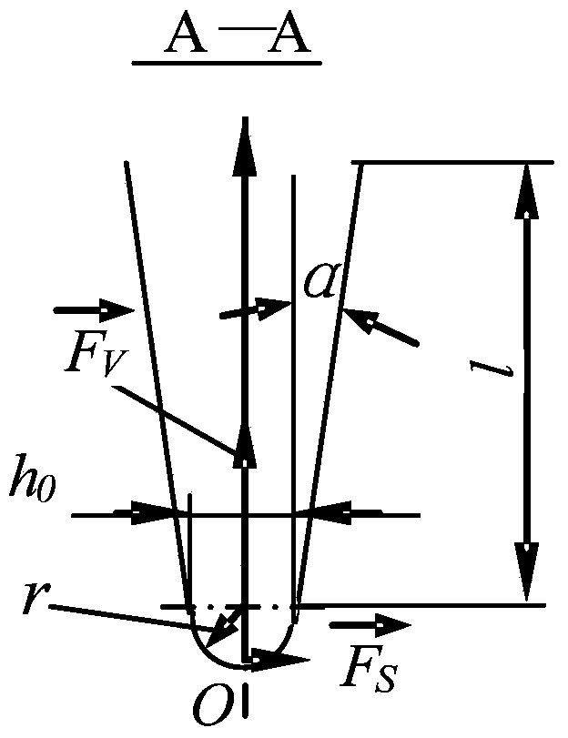 Method for determining width and angle of blade of disc cutter of whole-section tunnel boring machine